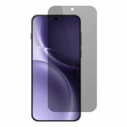 Vakoilunestoinen Karkaistusta Lasisesta Näytönsuoja X300 Prolle