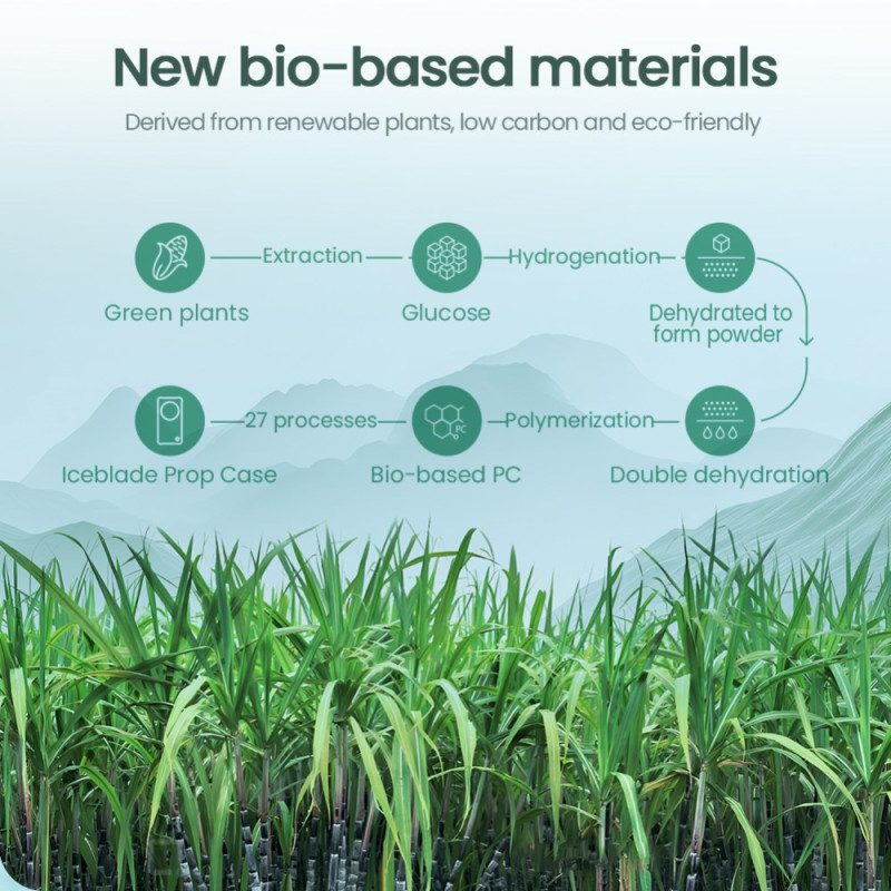 Kuori Samsung Galaxy Z Flip 7 Magsafe-yhteensopiva Iceblade Nillkin