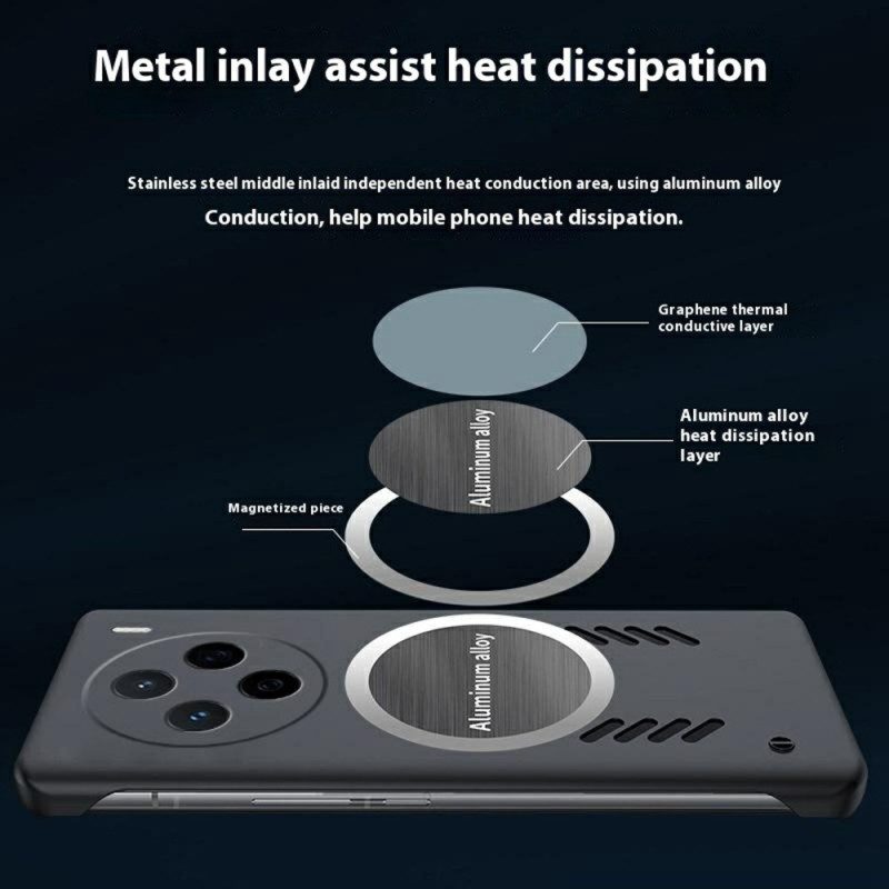 Puhelinkuoret Vivo X200 Lämmönpoisto