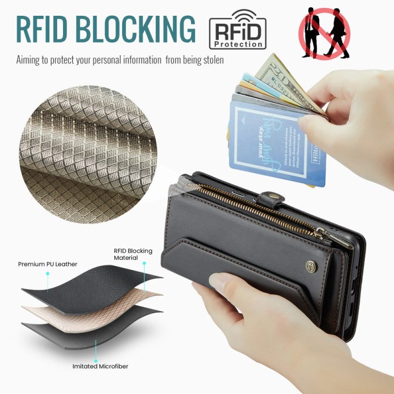 Kotelot Google Pixel 10 Pro Xl Caseme