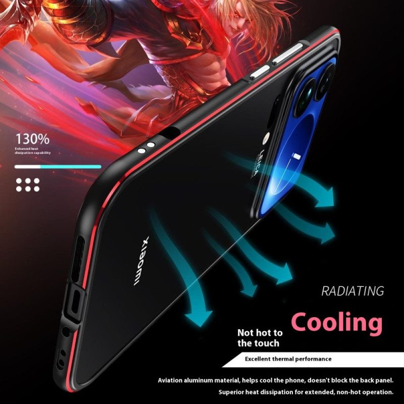 Puhelinkuoret Xiaomi 17 Pro Puskuri