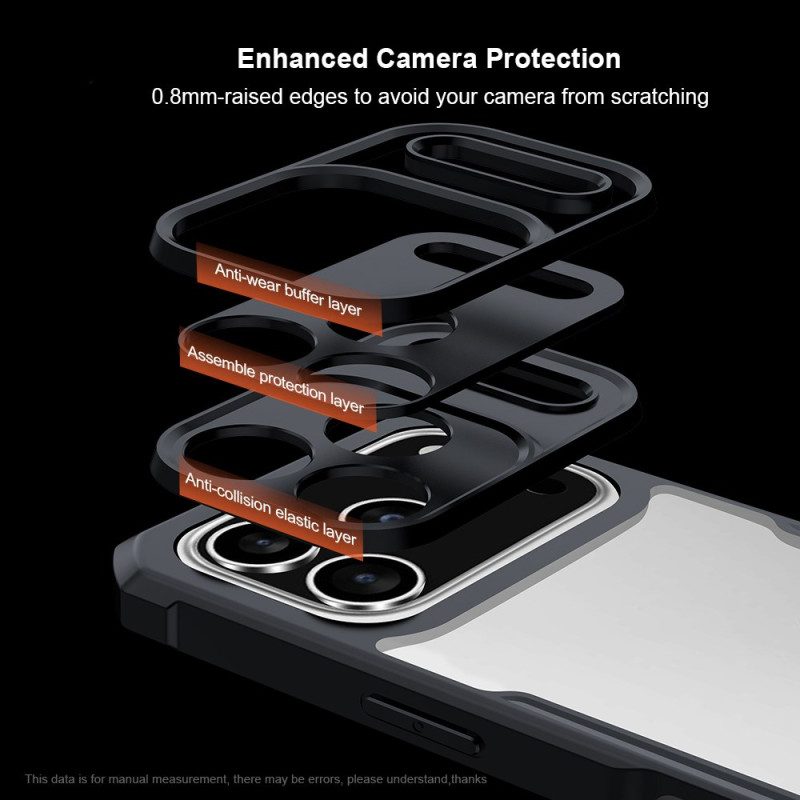 Kuori iPhone 17 Pro Max Xundd Suojakuori