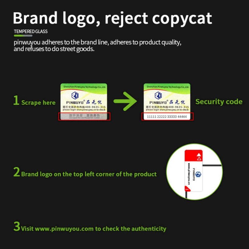 Täysin Peittävä Karkaistusta Lasista Valmistettu Näytönsuoja Xiaomi Redmi Note 14 Pro Plus 5g / 14 Pro 5g / Poco X7 5g X7