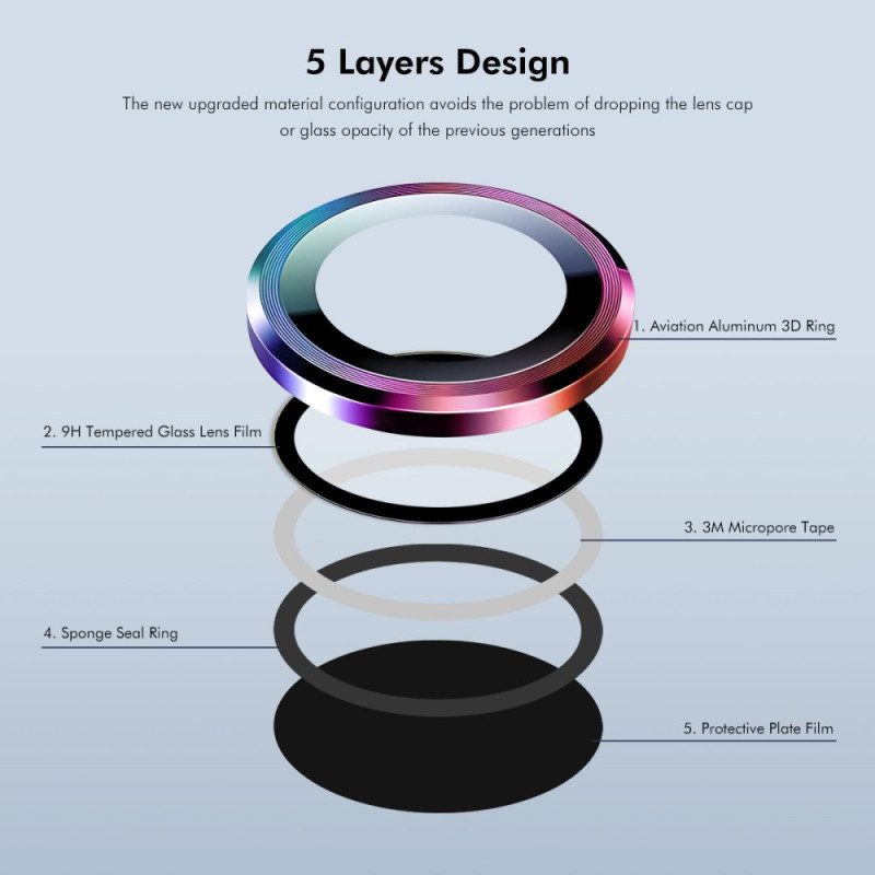 Suojaavat Linssit Oppo Reno 13 5g