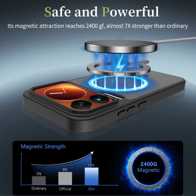 Kuori Xiaomi 17 Pro Max Himmeä Hybridimagneettinen