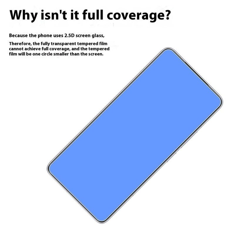 Karkaistusta Lasista Valmistettu Näytönsuoja Xiaomi Redmi 14c 4g / Poco C75