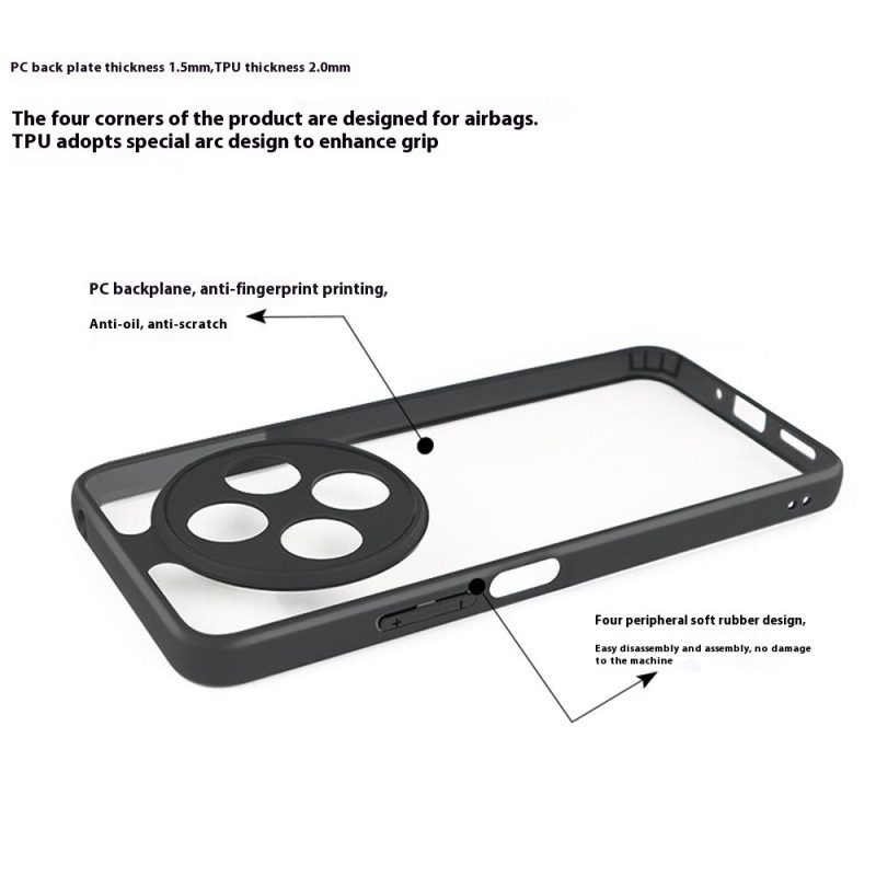 Kuori Poco C75 Iskunkestävä