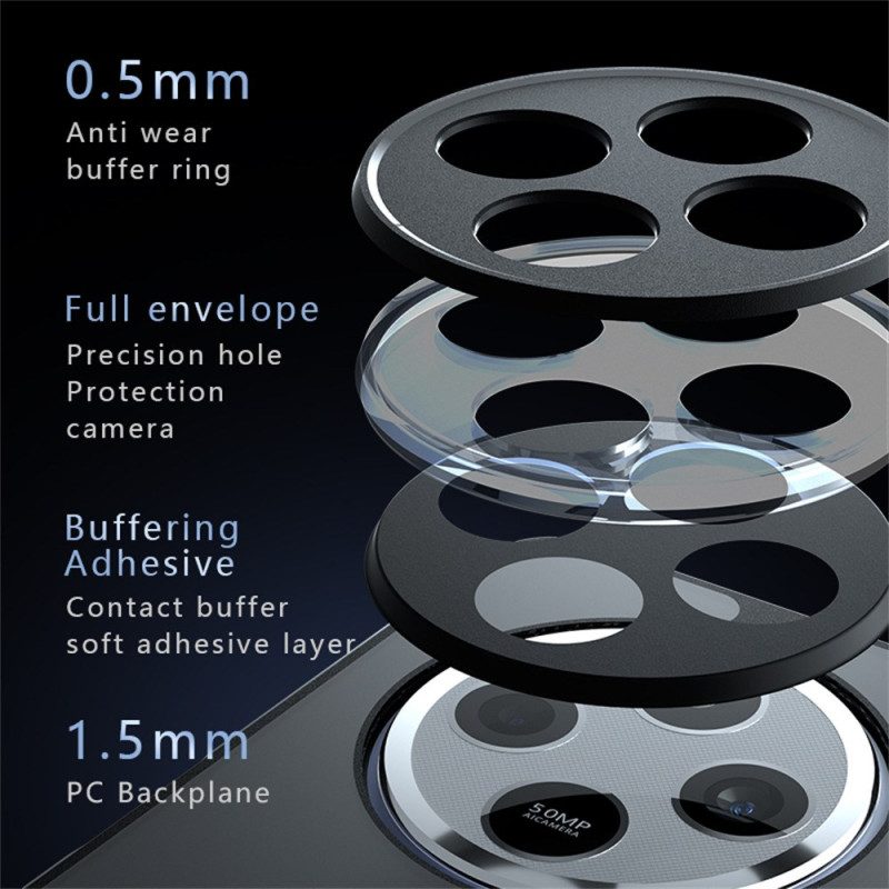 Kuori Poco C75 Magsafe-yhteensopiva Mattapintainen Pinta