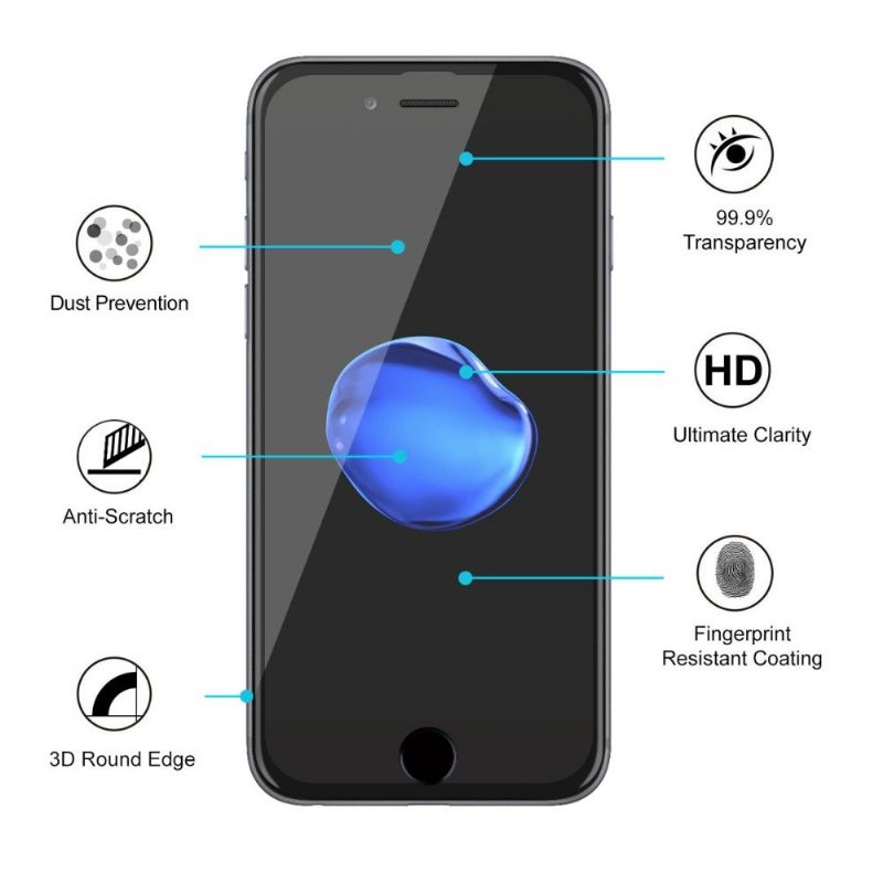 iPhone Se / 8/7 Anti Blue Light Karkaistu Lasi Näytönsuoja