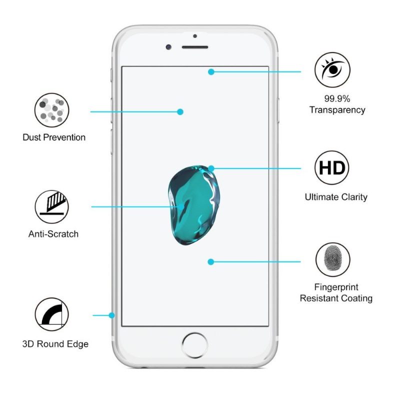 iPhone Se / 8/7 Anti Blue Light Karkaistu Lasi Näytönsuoja