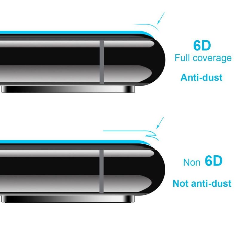 iPhone Se / 8/7 Anti Blue Light Karkaistu Lasi Näytönsuoja