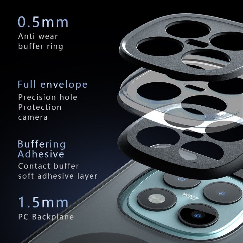 Kuori Xiaomi Redmi Note 15 Pro Plus 5g Magneettinen Mattapinta