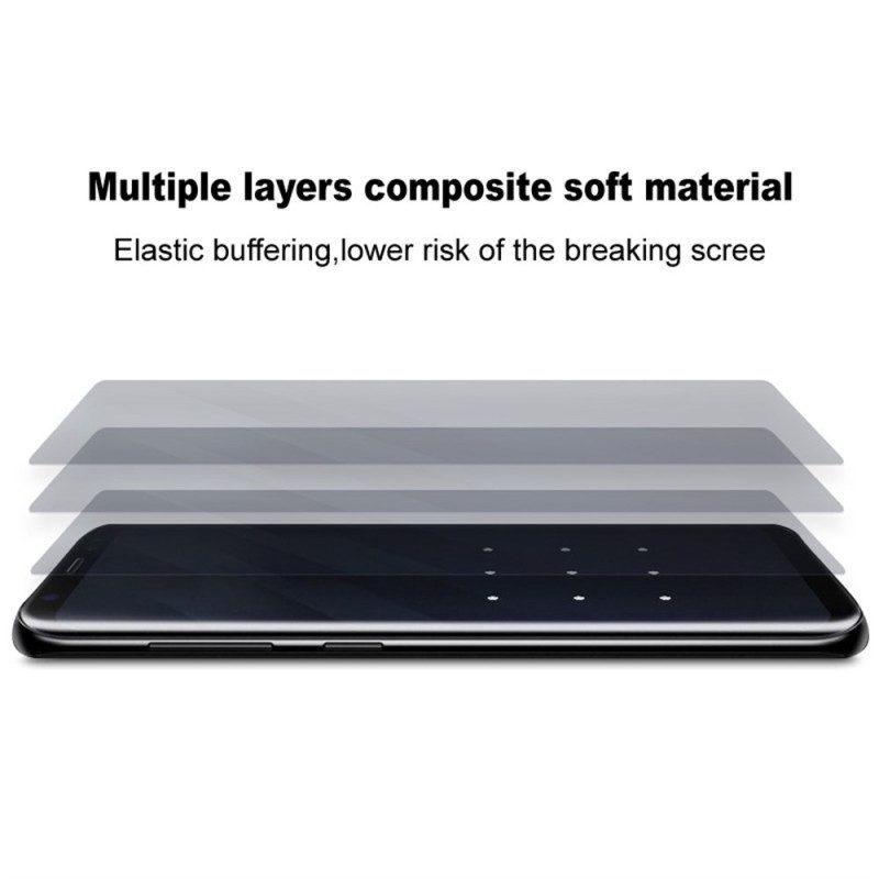 Imak Sisä- Ja Ulkokäyttöön Tarkoitetut Näytönsuojat Samsung Galaxy Z Foldille 7