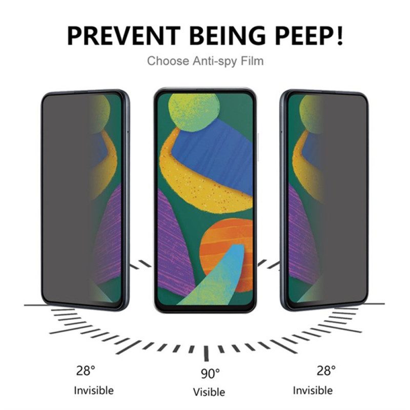 Vakoiluohjelmien Esto-näytönsuoja Realme 14x 5g / C55 4g