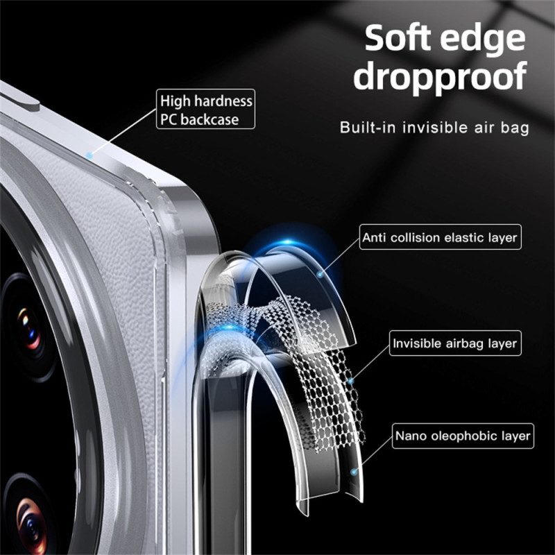 Kuori Xiaomi 15 Ultra Kirkas Turvatyynysuojalla