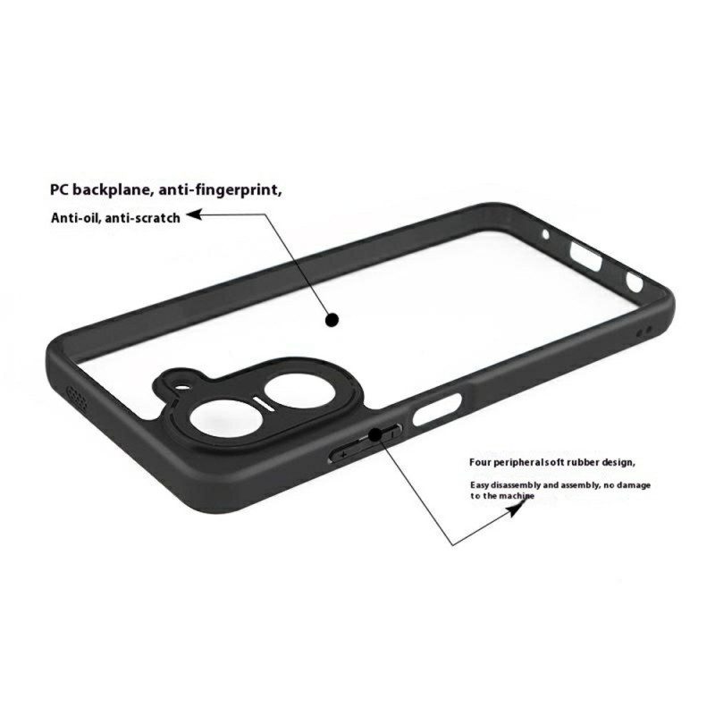 Kuori Poco C71 Iskunkestävä Läpinäkyvä