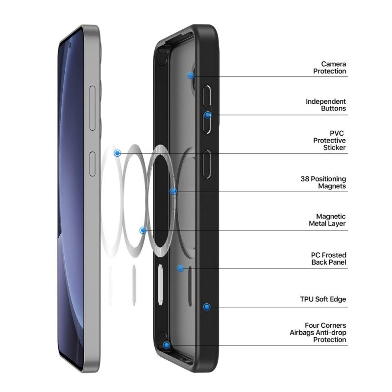 Kuori Samsung Galaxy S25 5g Magsafe-yhteensopiva Himmeäpintainen