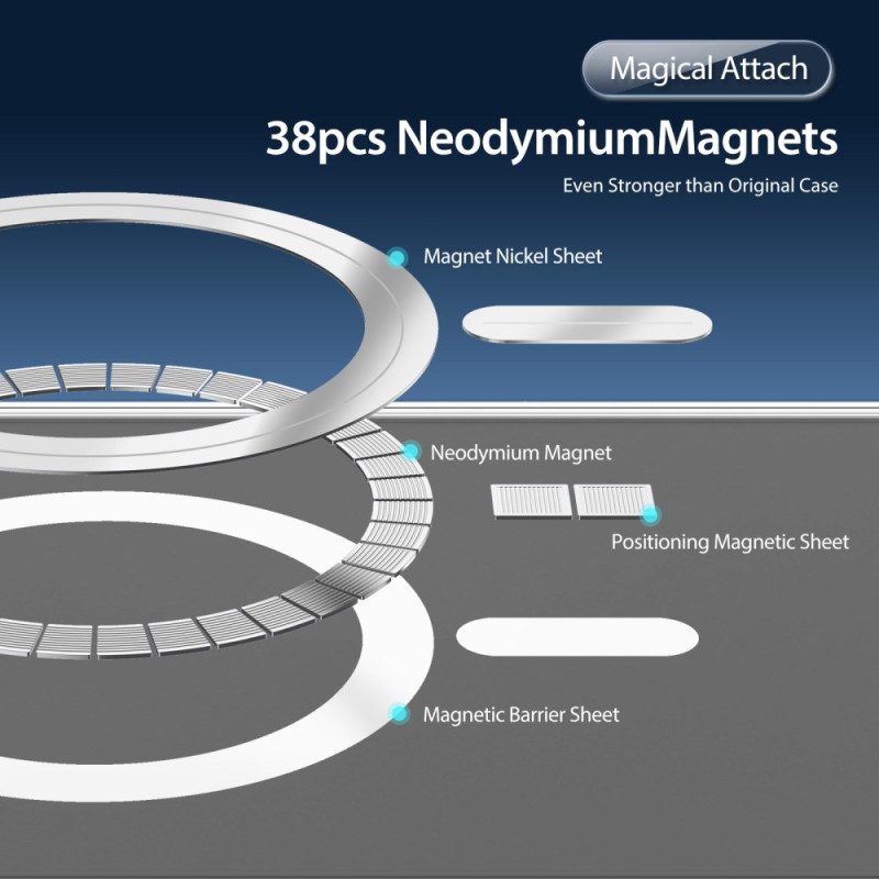 Kuori Samsung Galaxy S25 Plus 5g Magsafe-yhteensopiva Clin-sarja Dux Ducis Suojakuori