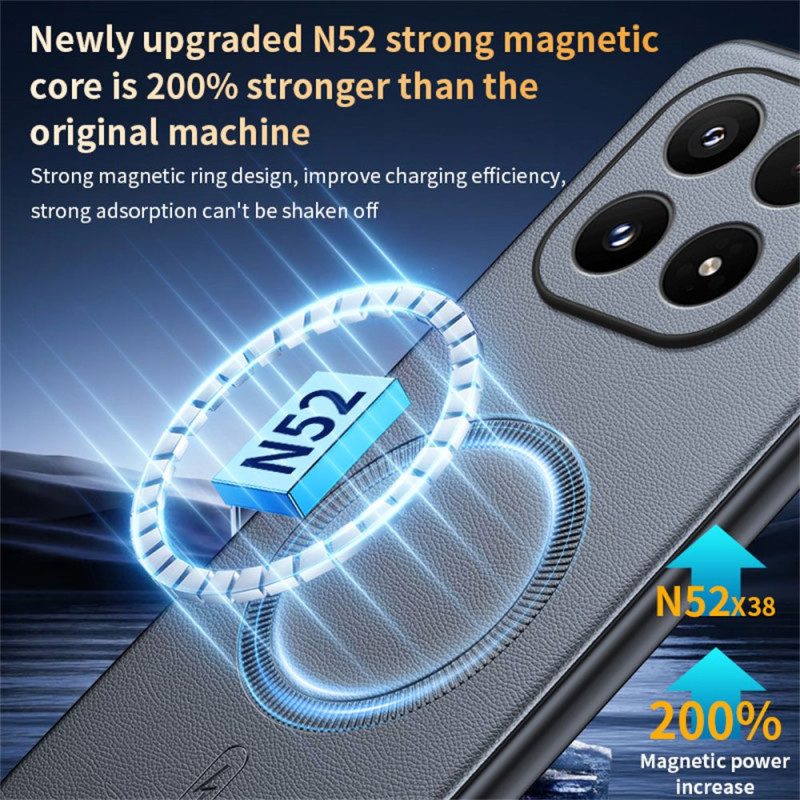 Kuori Xiaomi 17 Magsafe-nahkakuvio