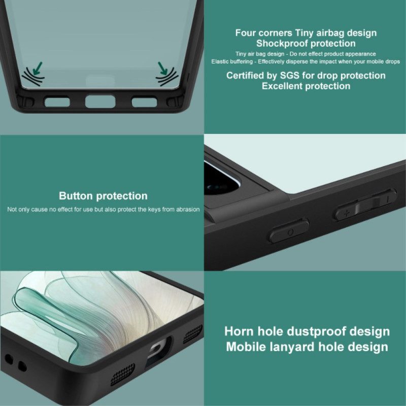 Kuori Poco X7 Pro 5g Imak Ux-9a