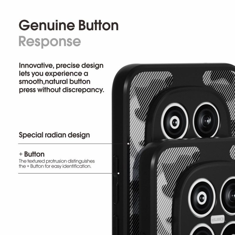 Puhelinkuoret Xiaomi Redmi Note 15 5g Ibmrs-vahvistettu Suojaus